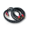Wire Catalog