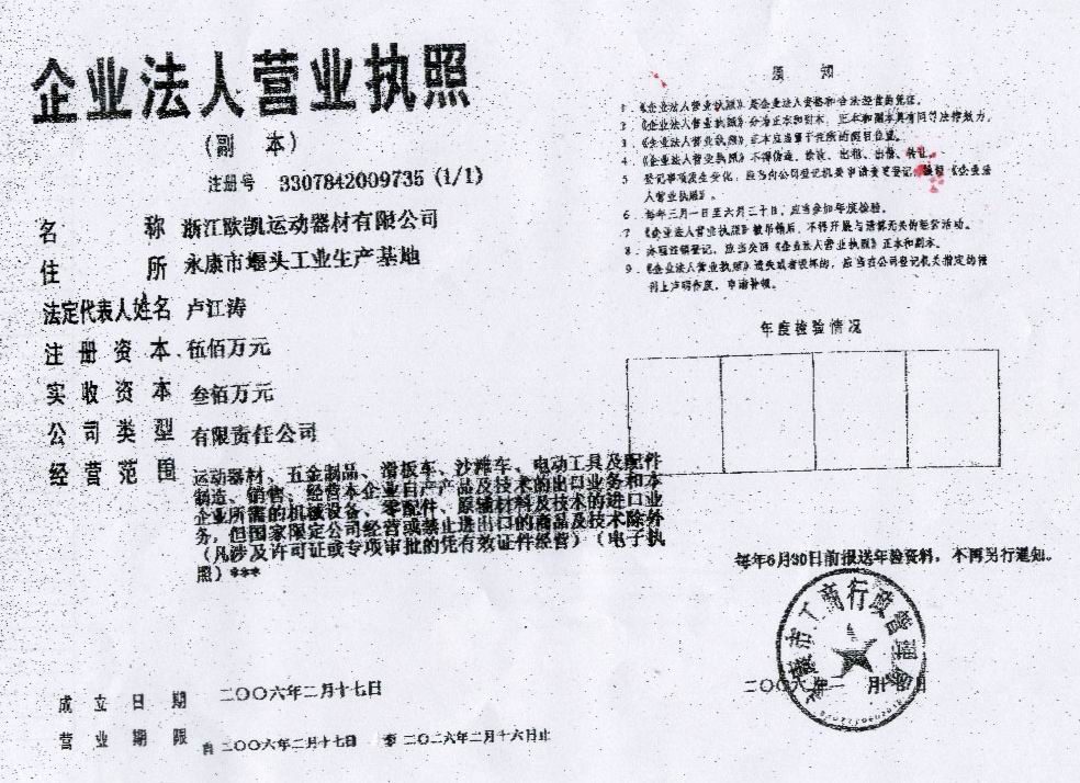 Licence