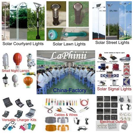 Shanghai Lucky CO., LTD