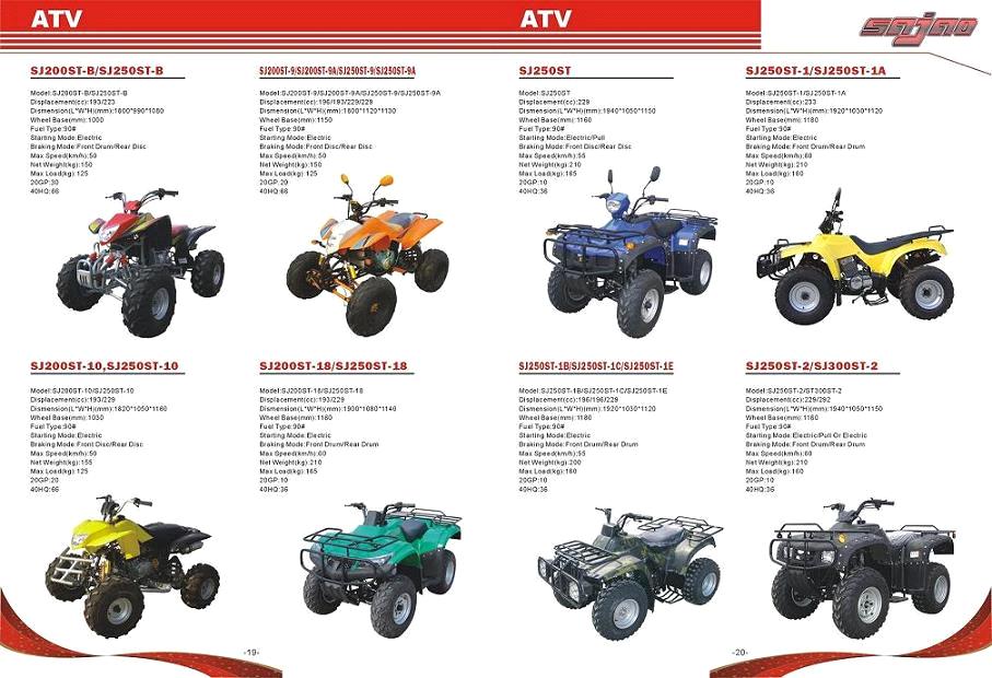 Chongqing SAJAO Mechanical & Electrical Co., Ltd(Motorcycle,ATV,Dirt Bike,Engine)
