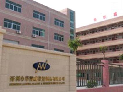 SHENZHEN ALLWELL SPORTS PRODUCTS MANUFACTURING CO., LTD.