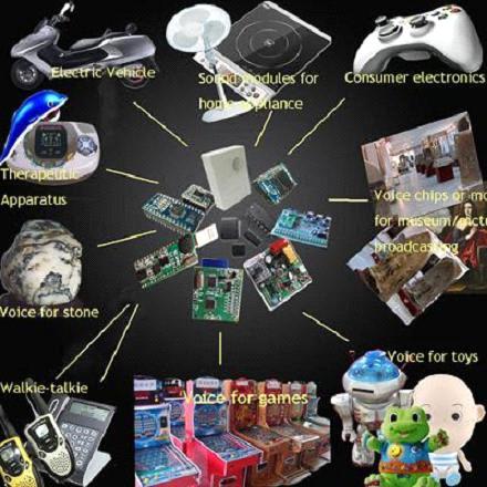 GUANGZHOU WAYTRONIC TECHNOLOGY CO.,LTD