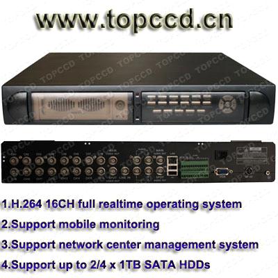 Topccdvision Industrial Co., Ltd.