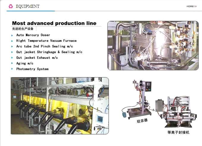 Haining Xianlong Photoelectric Co., Ltd.