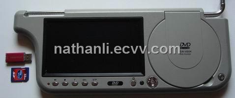 7 inch sun visor monitor with DVD/ USB/SD