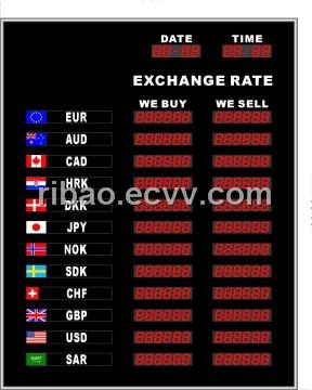 Exchange Rate Display Board
