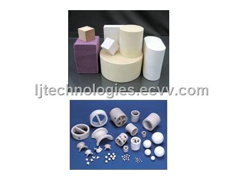 Industrial Ceramic Components anf Filters