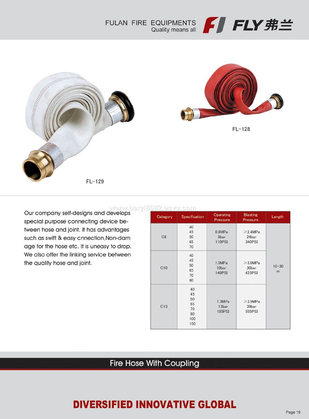 Fire Hose with Instantaneous Couplings from China Manufacturer