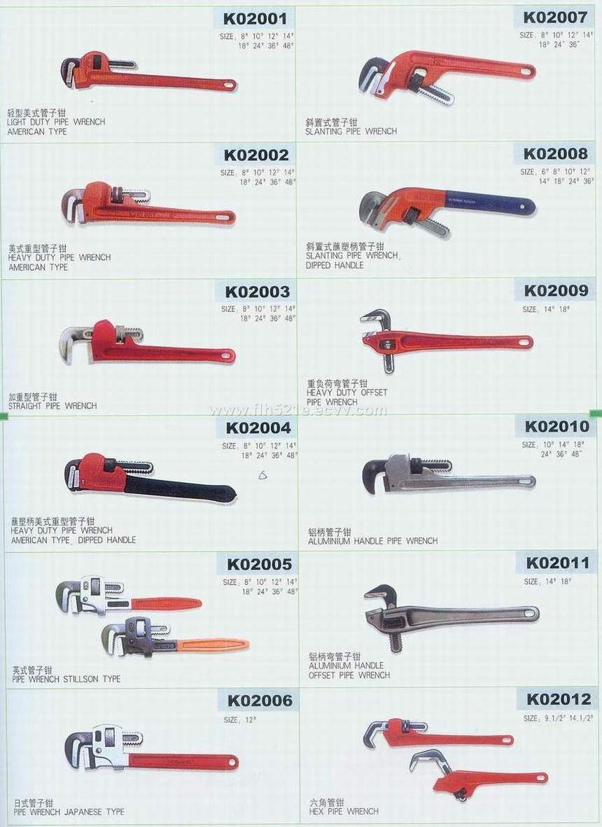 Plumbers Tools