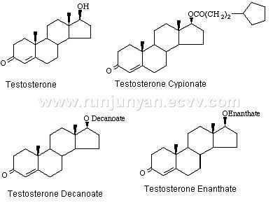 Testosterone propionate uses