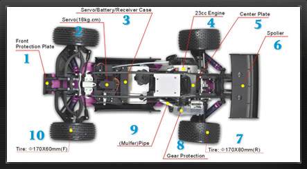 Colored RC CAR 1/5th scale 23cc petrol rc car Colored RC CAR