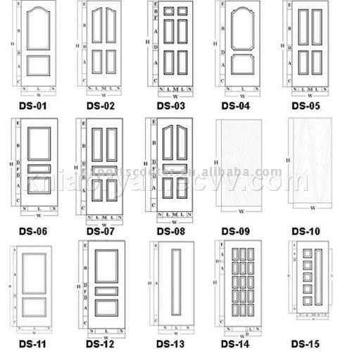 molded door molded door