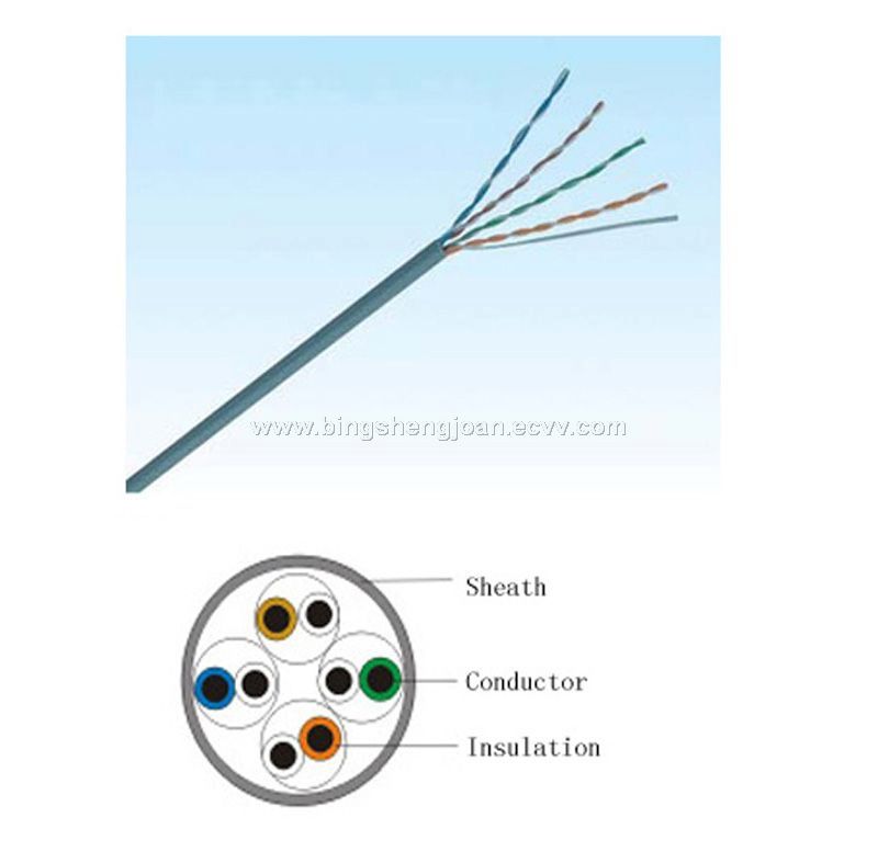 lan cable HSYV-5E