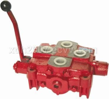 Multiple directional valve for hydraulic power tong DVA