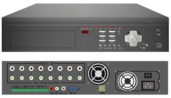 dvr stand alone