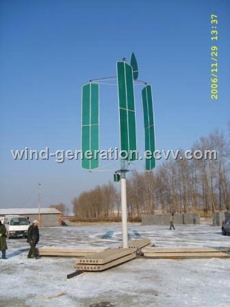 Home Wind Turbine