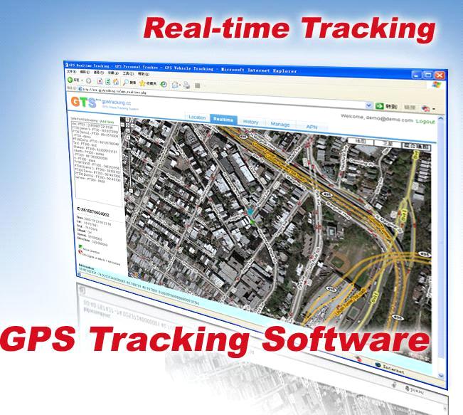 time tracking software