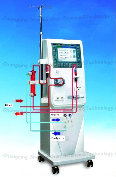 Dialysis system Dimensions