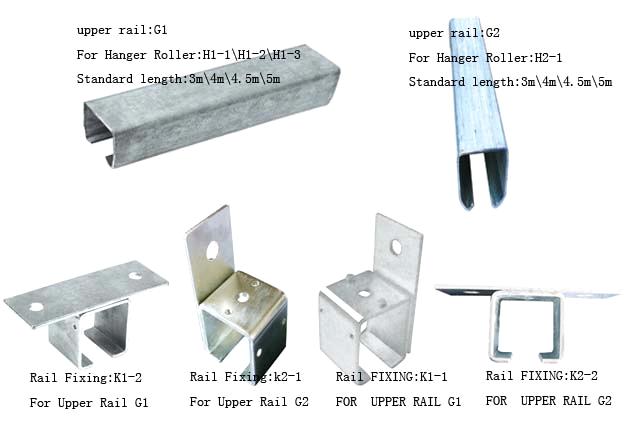 Chinese Bracket