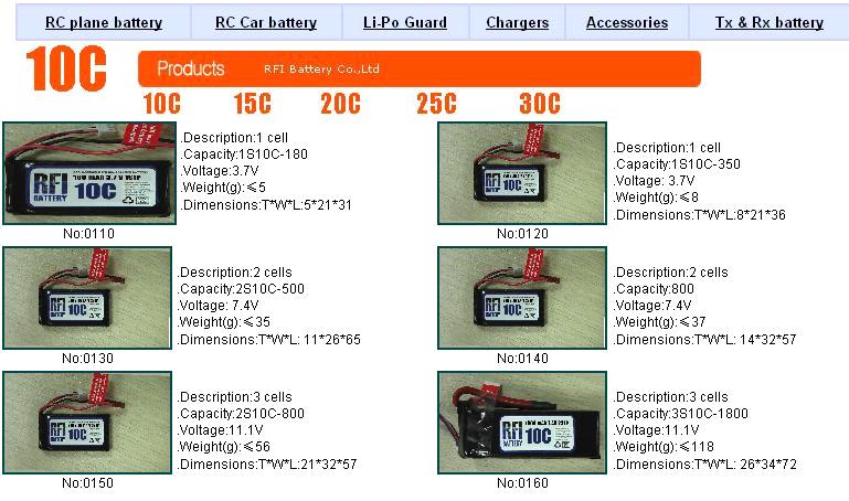 Rc Plane Batteries