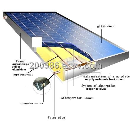 Solar Water Heater