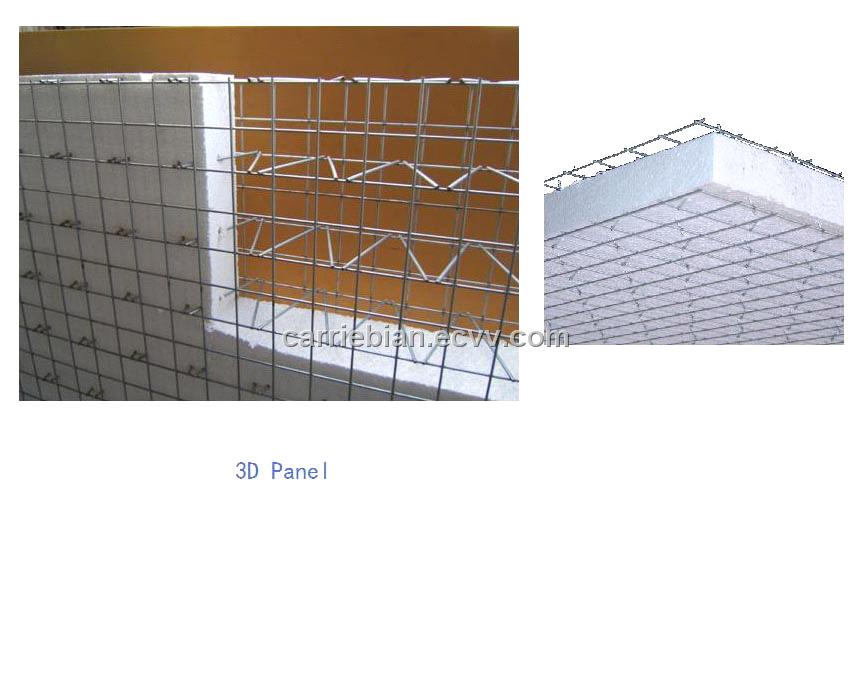 3D Panel