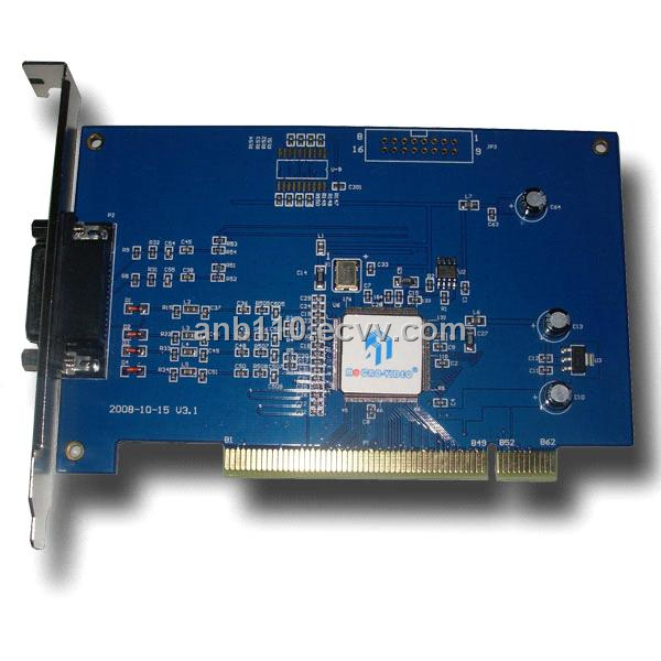 Cctv Surveillance Software