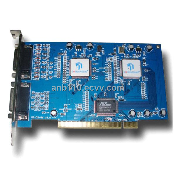 Cctv Surveillance Software