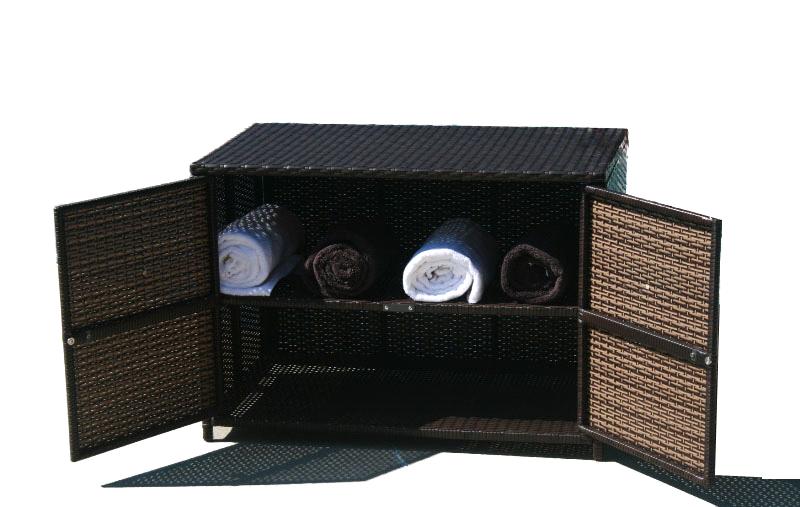 All-Weather Wicker Outdoor Storage Cabinet purchasing, souring agent