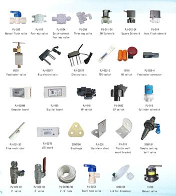 ro parts