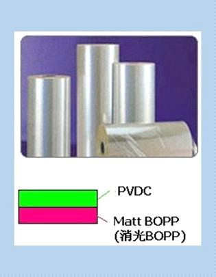 PVDC-MATT BOPP - China PVDC; MATT 