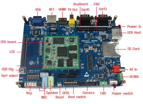 Arm Cortex A8