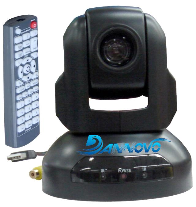 Conference Camera