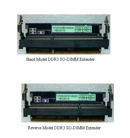 what is memory slot disabled mean