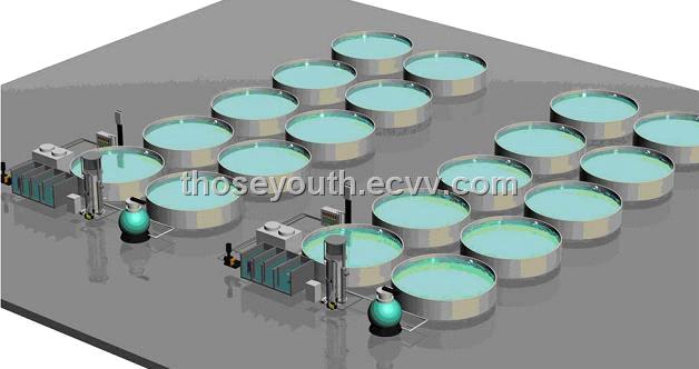 Fish Farming Systems