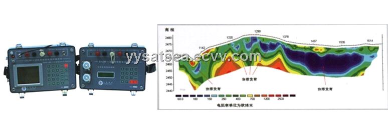 3D Resistivity Inversion Software As A Service