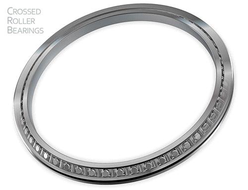 Variation Mounting Holed Type High Rigidity Crossed Roller Bearings