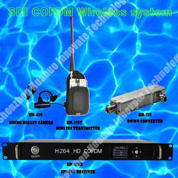 Manufacture! HN-235T COFDM SDI wireless system Transmitter and Receiver