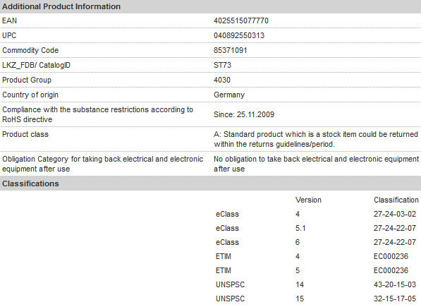 aeProduct.getSubject()
