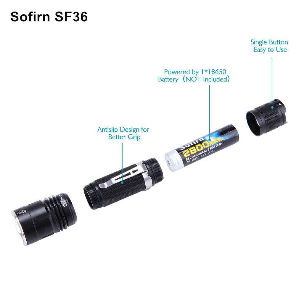 SF36-05__