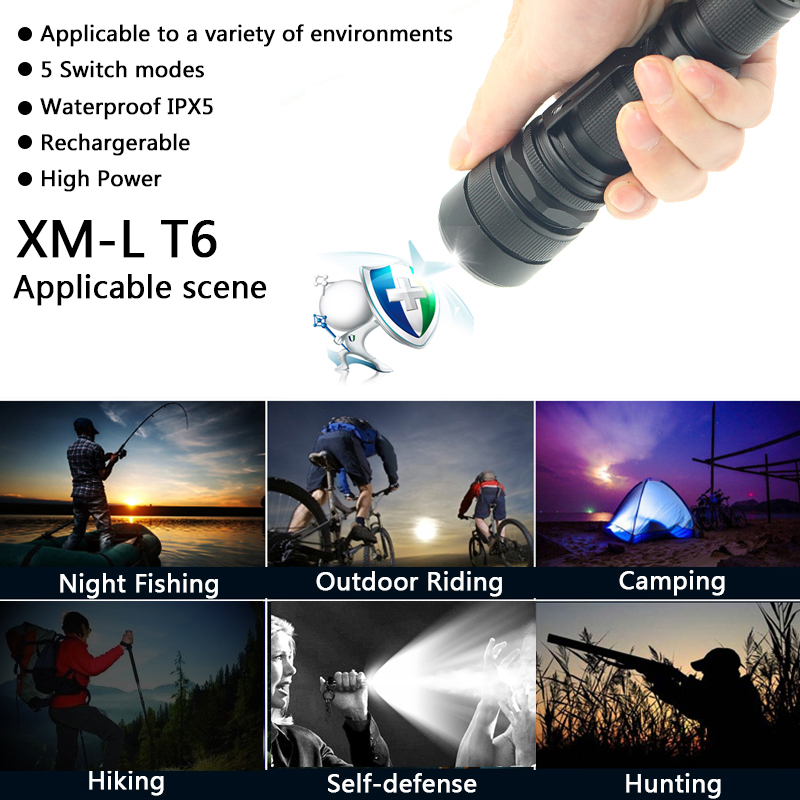 flashlight
