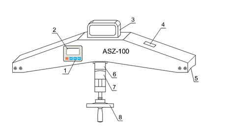 ASZ100 Digital Electrical Wire Testing Instruments ASZ100 Digital Electrical Wire Testing Instruments