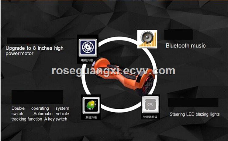 NewArrival8InchElectricScooterWithLEDLightandBluetoothSpeakerSegwayBalanceScooterS004 NewArrival8InchElectricScooterWithLEDLightandBluetoothSpeakerSegwayBalanceScooterS004