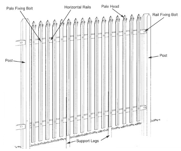 palisade fence24m high D profile palisade fencing palisade fence24m high D profile palisade fencing