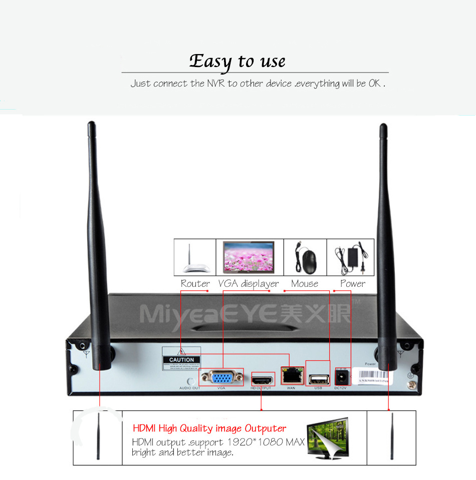 4ch8ch network wifi nvr systemWiFi NVR wireless cctv system8 channel cctv camera system