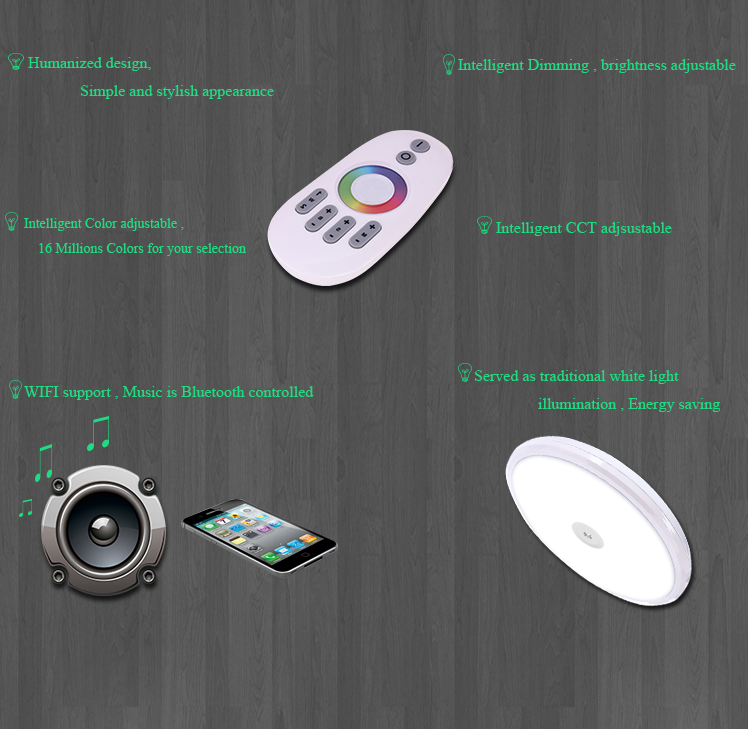 RGBW 36W Smart led ceiling light with sound system