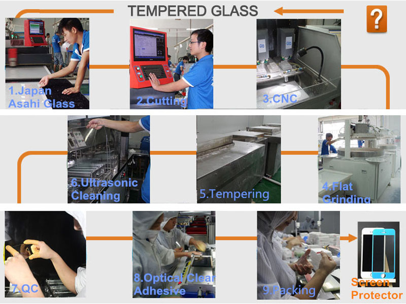 Screen Protector For Samsung S6 S6 Edge 026mm Premiun Tempere Glass Screen Protector For Wholesale Screen Protector For Samsung S6 S6 Edge 026mm Premiun Tempere Glass Screen Protector For Wholesale