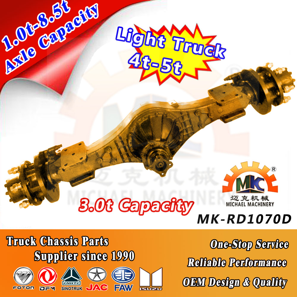 153 6x6 Heavy Truck Tandem Middle&Rear Drive Axles from China