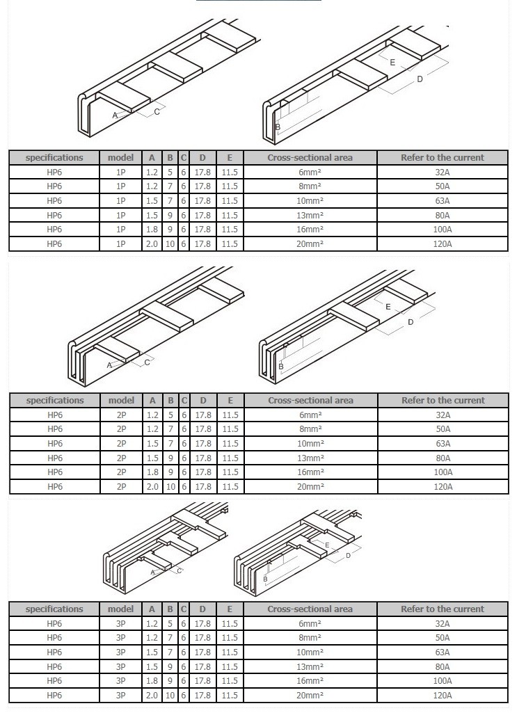 PIN Type 2P Red Copper Insulated Busbar for MCB