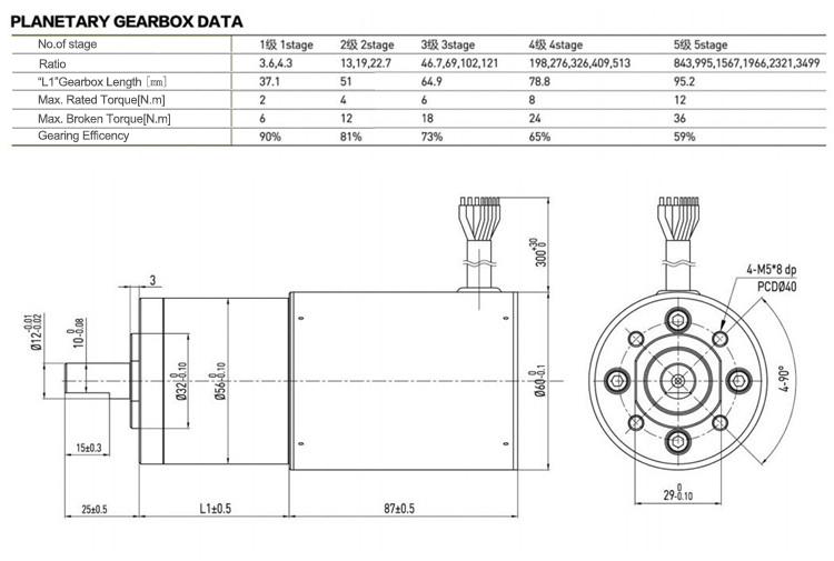 120w electric high speed high torque dc motor 120w electric high speed high torque dc motor